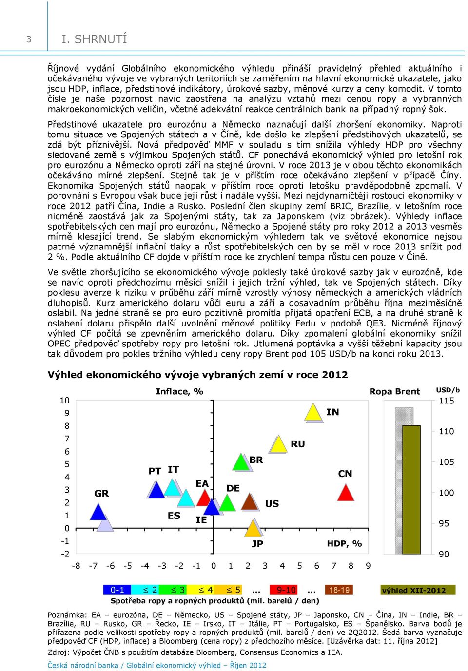 V tomto čísle je naše pozornost navíc zaostřena na analýzu vztahů mezi cenou ropy a vybranných makroekonomických veličin, včetně adekvátní reakce centrálních bank na případný ropný šok.