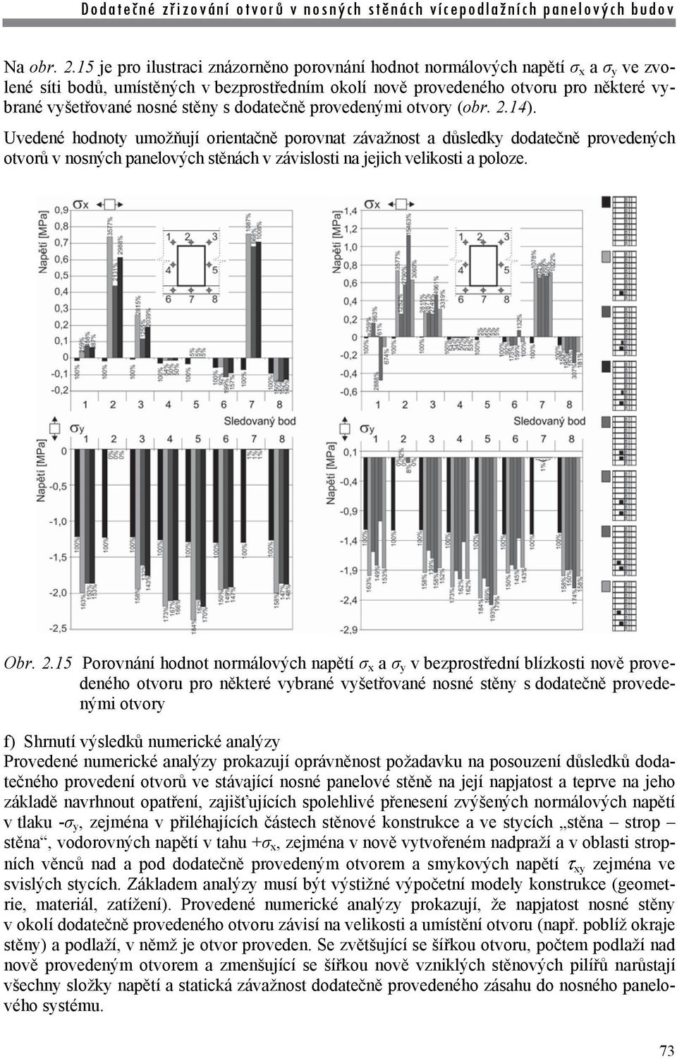 stěny s dodatečně provedenými otvory (obr. 2.14).