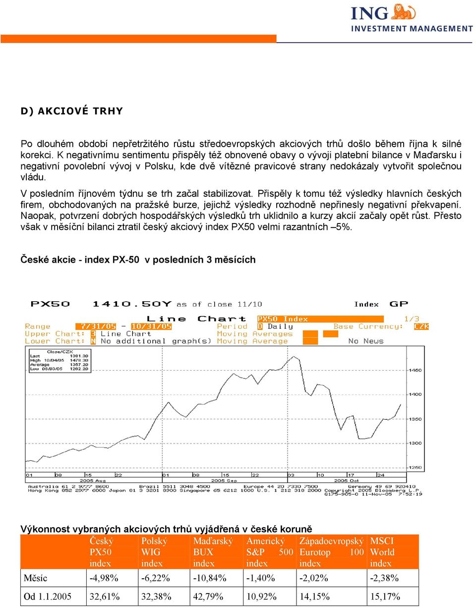 V posledním říjnovém týdnu se trh začal stabilizovat. Přispěly k tomu též výsledky hlavních českých firem, obchodovaných na pražské burze, jejichž výsledky rozhodně nepřinesly negativní překvapení.