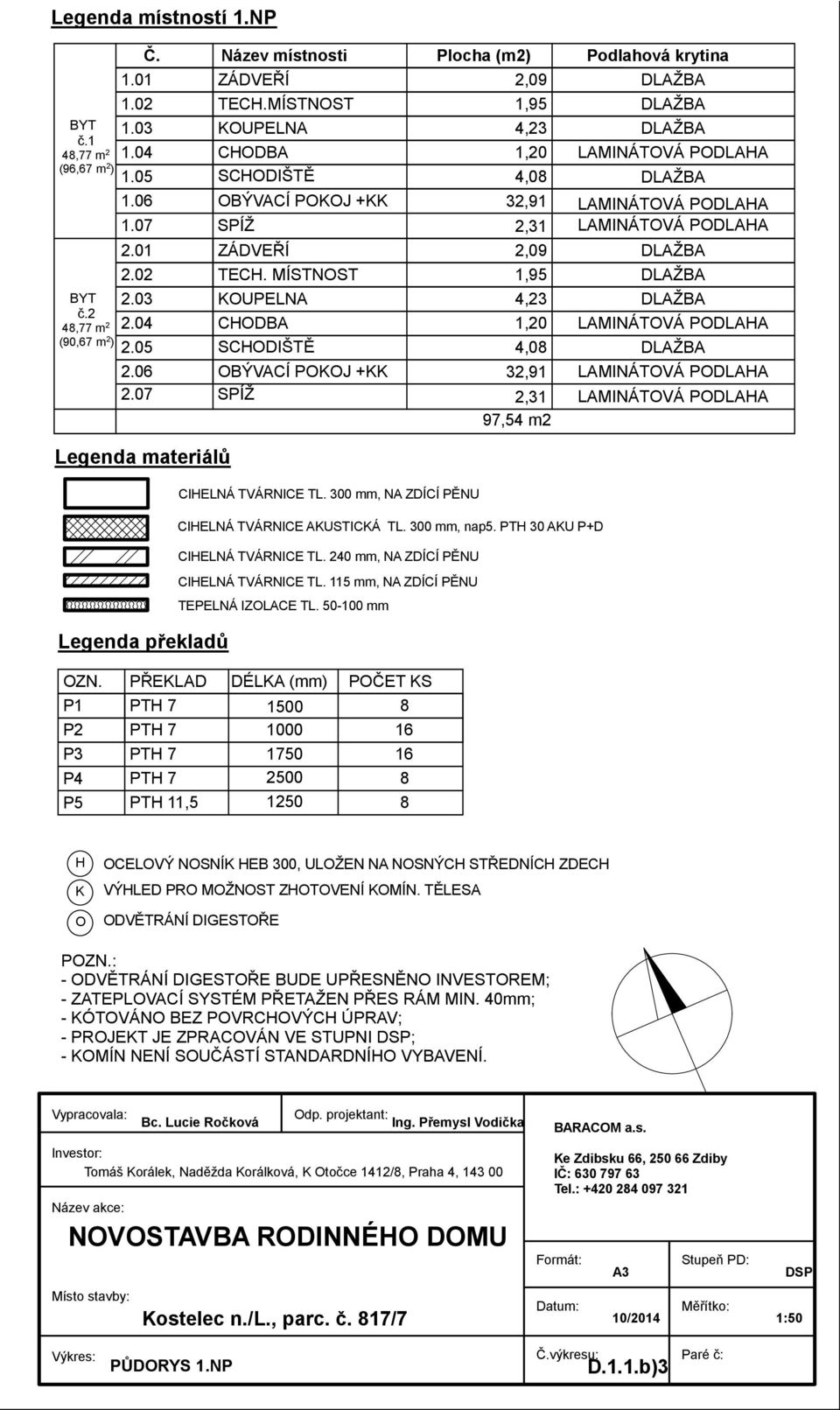 07 SPÍŽ 2,31 Legenda materiálů CIHELNÁ TÁRNICE TL. mm, N ZDÍCÍ PĚNU CIHELNÁ TÁRNICE KUSTICKÁ TL. mm, nap5. PTH 30 KU P+D CIHELNÁ TÁRNICE TL. 240 mm, N ZDÍCÍ PĚNU CIHELNÁ TÁRNICE TL.