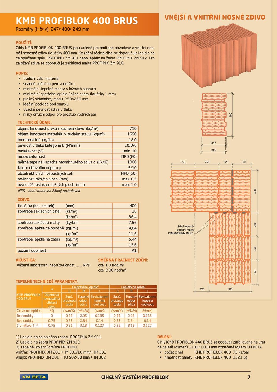 minimální tepelné mosty v ložných sparách minimální spotřeba lepidla (ložná spára tloušťky 1 mm) plošný skladebný modul 250 250 mm vysoká pevnost v tlaku nízký difuzní pro prostup vodních par objem.