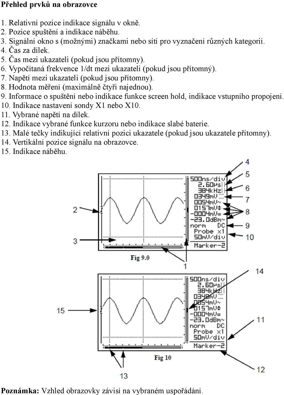 Hodnota měření (maximálně čtyři najednou). 9. Informace o spuštění nebo indikace funkce screen hold, indikace vstupního propojení. 10. Indikace nastavení sondy X1 nebo X10. 11.