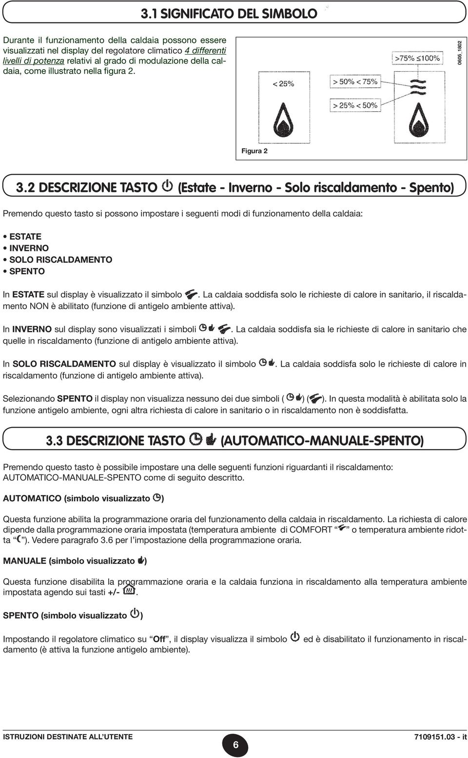 2 DESCRIZIONE TASTO (Estate - Inverno - Solo riscaldamento - Spento) Premendo questo tasto si possono impostare i seguenti modi di funzionamento della caldaia: ESTATE INVERNO SOLO RISCALDAMENTO