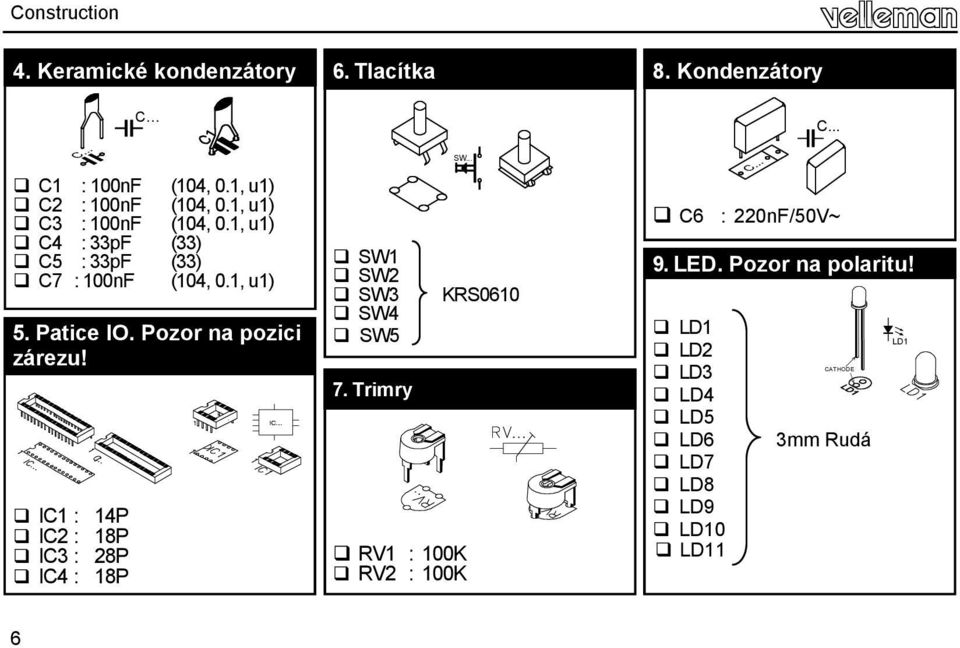 Patice IO. Pozor na pozici zárezu! IC1 : 14P IC2 : 18P IC3 : 28P IC4 : 18P SW1 SW2 SW3 SW4 SW5 7. Trimry SW.