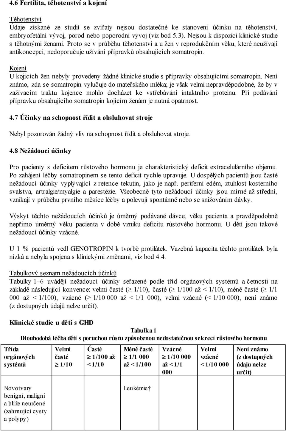 Kojení U kojících žen nebyly provedeny žádné klinické studie s přípravky obsahujícími somatropin.