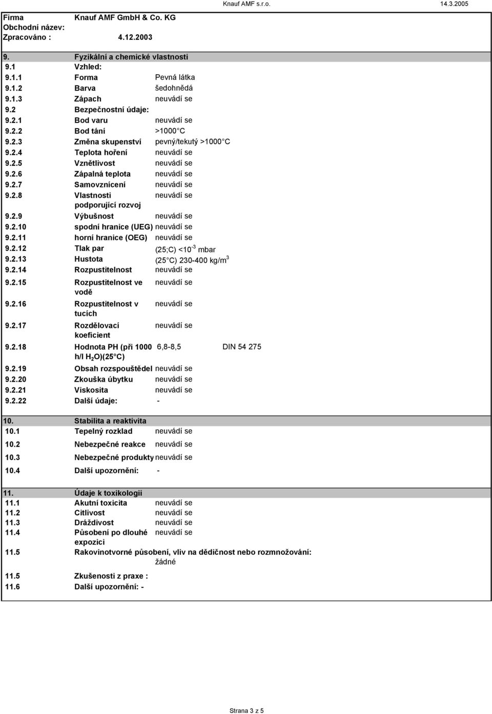 2.13 Hustota (25 C) 230-400 kg/m 3 9.2.14 Rozpustitelnost 9.2.15 Rozpustitelnost ve vodě 9.2.16 Rozpustitelnost v tucích 9.2.17 Rozdělovací koeficient 9.2.18 Hodnota PH (při 1000 6,8-8,5 DIN 54 275 h/l H 2 O)(25 C) 9.