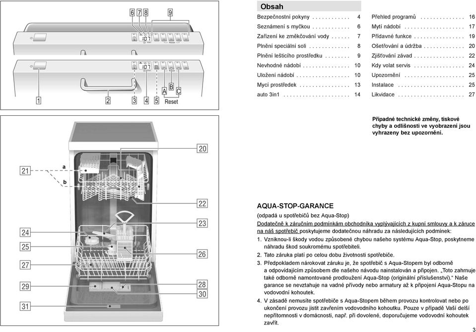 ............... 19 Ošetřování a údržba............. 20 Zjišťování závad................ 22 Kdy volat servis................ 24 Upozornění................... 25 Instalace..................... 25 Likvidace.