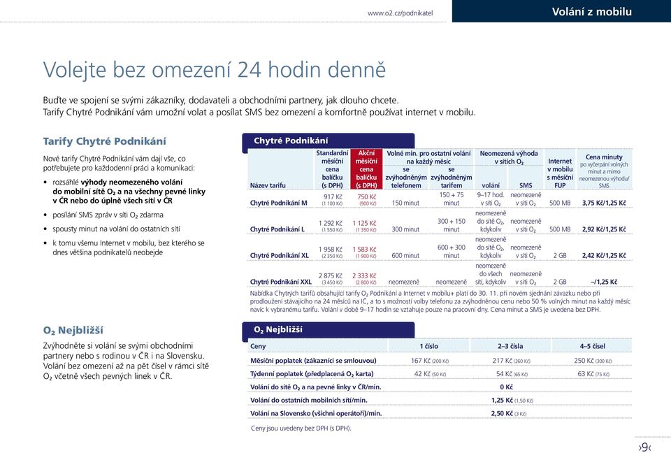 Tarify Chytré Podnikání Nové tarify Chytré Podnikání vám dají vše, co potřebujete pro každodenní práci a komunikaci: rozsáhlé výhody neomezeného volání do mobilní sítě O 2 a na všechny pevné linky v