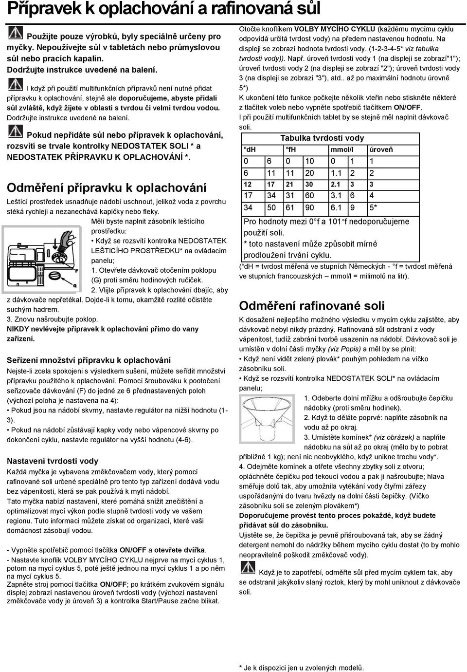 I kdyţ při pouţití multifunkčních přípravků není nutné přidat přípravku k oplachování, stejně ale doporučujeme, abyste přidali sůl zvláště, když žijete v oblasti s tvrdou či velmi tvrdou vodou.