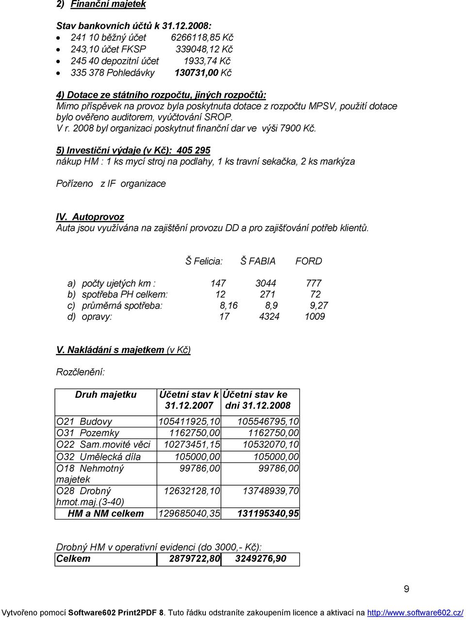 provoz byla poskytnuta dotace z rozpočtu MPSV, použití dotace bylo ověřeno auditorem, vyúčtování SROP. V r. 2008 byl organizaci poskytnut finanční dar ve výši 7900 Kč.