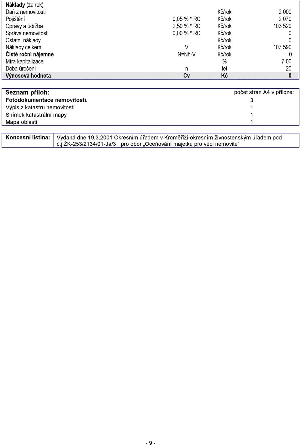 hodnota Cv Kč 0 Seznam příloh: počet stran A4 v příloze: Fotodokumentace nemovitosti. 3 Výpis z katastru nemovitostí 1 Snímek katastrální mapy 1 Mapa oblasti.