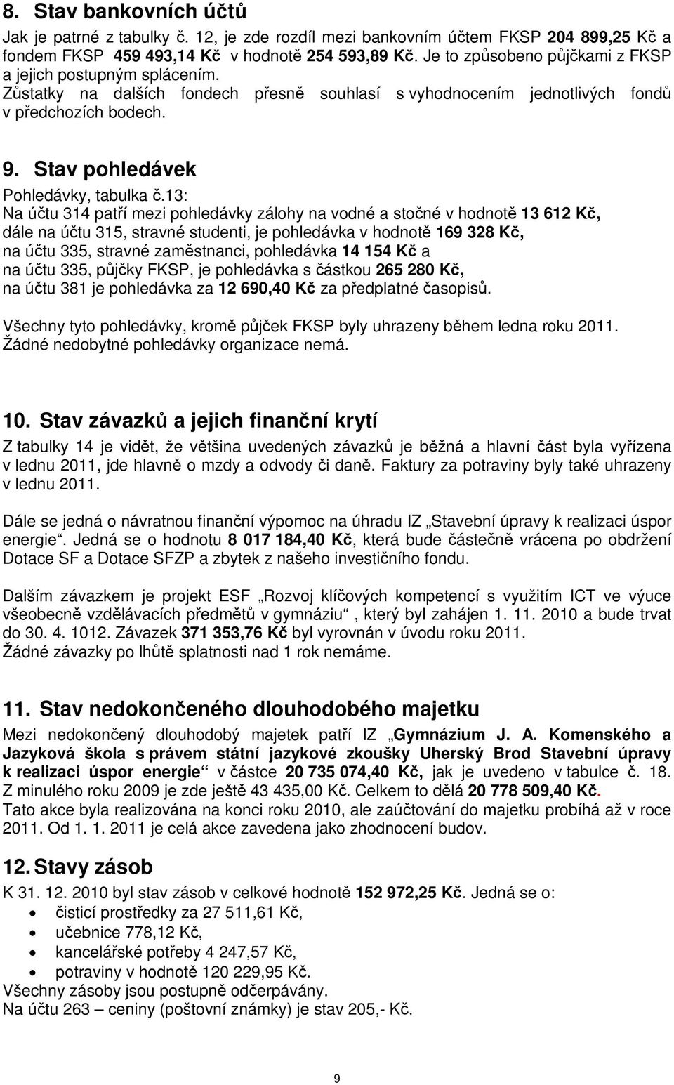 13: Na útu 314 patí mezi pohledávky zálohy na vodné a stoné v hodnot 13 612 K, dále na útu 315, stravné studenti, je pohledávka v hodnot 169 328 K, na útu 335, stravné zamstnanci, pohledávka 14 154 K