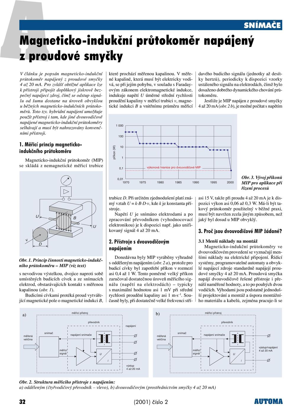 Toto tzv. hybridní umožòuje použít pøístroj i tam, kde jiné dvouvodièovì napájené magneticko-indukèní prùtokomìry selhávají a musí být nahrazovány konvenèními pøístroji.