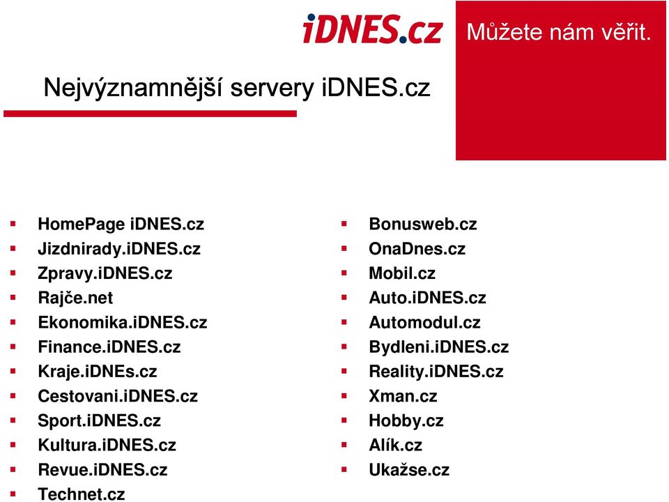 iDNES.cz Revue.iDNES.cz Technet.cz Bonusweb.cz OnaDnes.cz Mobil.cz Auto.iDNES.cz Automodul.