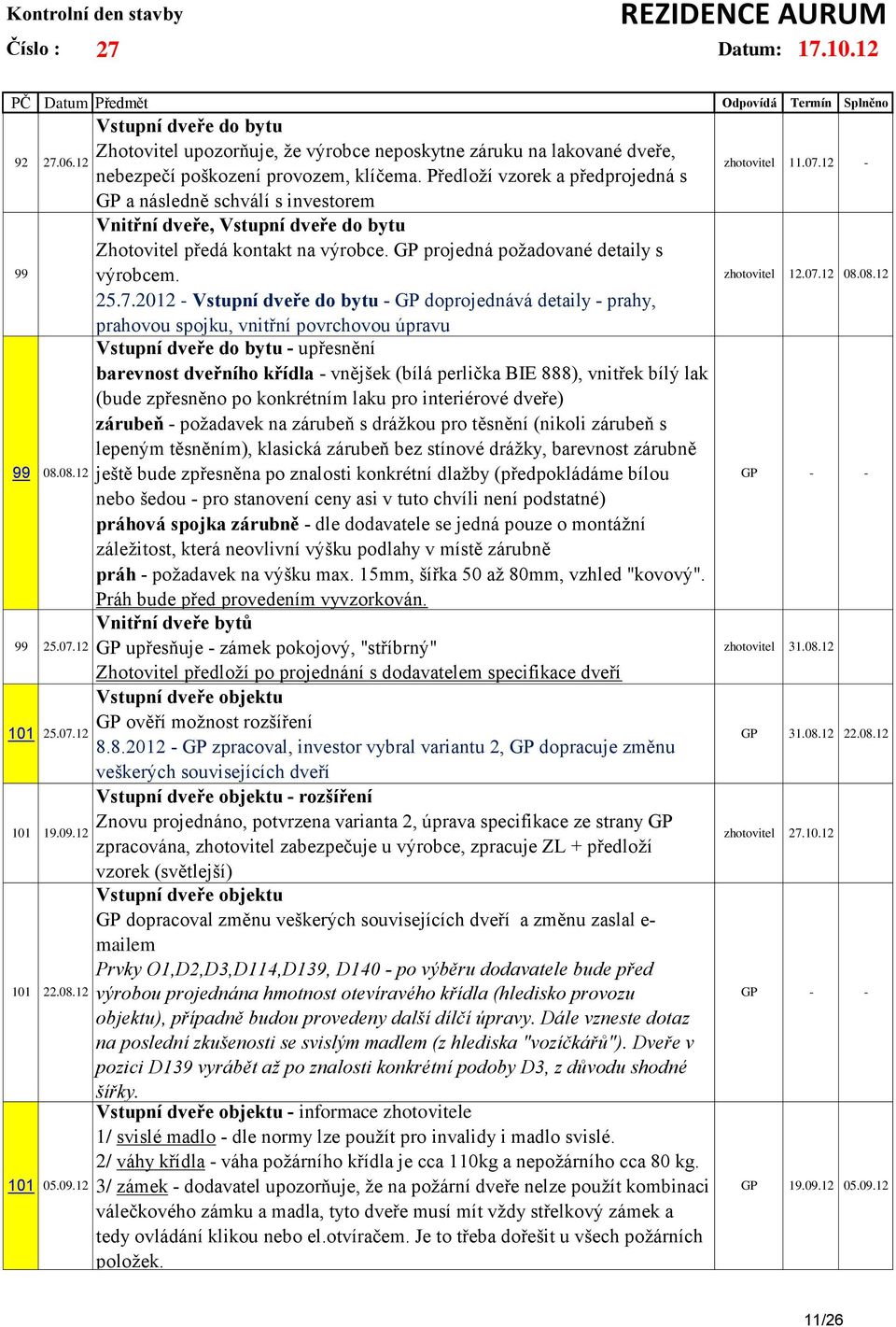 2012 - Vstupní dveře do bytu - GP doprojednává detaily - prahy, prahovou spojku, vnitřní povrchovou úpravu Vstupní dveře do bytu - upřesnění barevnost dveřního křídla - vnějšek (bílá perlička BIE