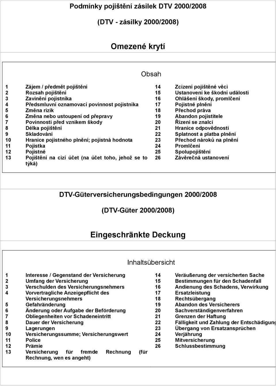 Pojištění na cizí účet (na účet toho, jehož se to týká) 14 Zcizení pojištěné věci 15 Ustanovení ke škodní události 16 Ohlášení škody, promlčení 17 Pojistné plnění 18 Přechod práva 19 Abandon