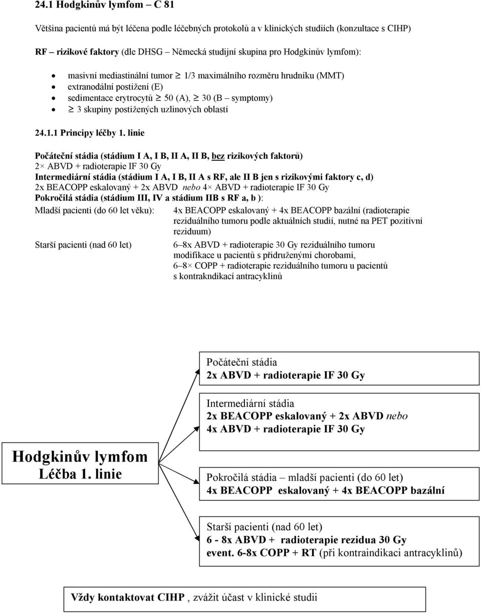 linie Počáteční stádia (stádium I A, I B, II A, II B, bez rizikových faktorů) 2 ABVD + radioterapie IF 30 Gy Intermediární stádia (stádium I A, I B, II A s RF, ale II B jen s rizikovými faktory c, d)