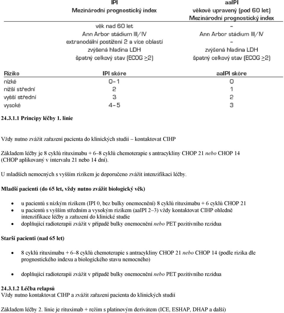 intervalu 21 nebo 14 dní). U mladších nemocných s vyšším rizikem je doporučeno zvážit intenzifikaci léčby.