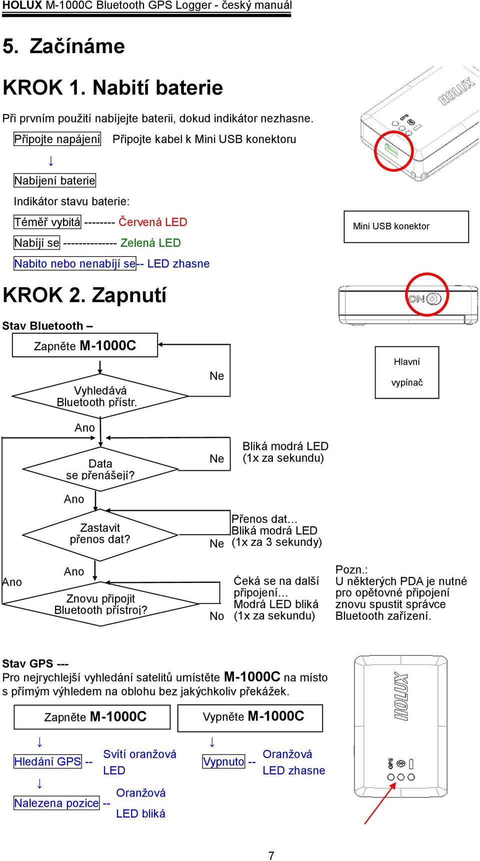 zhasne KROK 2. Zapnutí Mini USB konektor Stav Bluetooth Zapněte M-1000C Vyhledává Bluetooth přístr. Ne Hlavní vypínač Ano Data se přenášejí? Ne Bliká modrá LED (1x za sekundu) Ano Zastavit přenos dat?