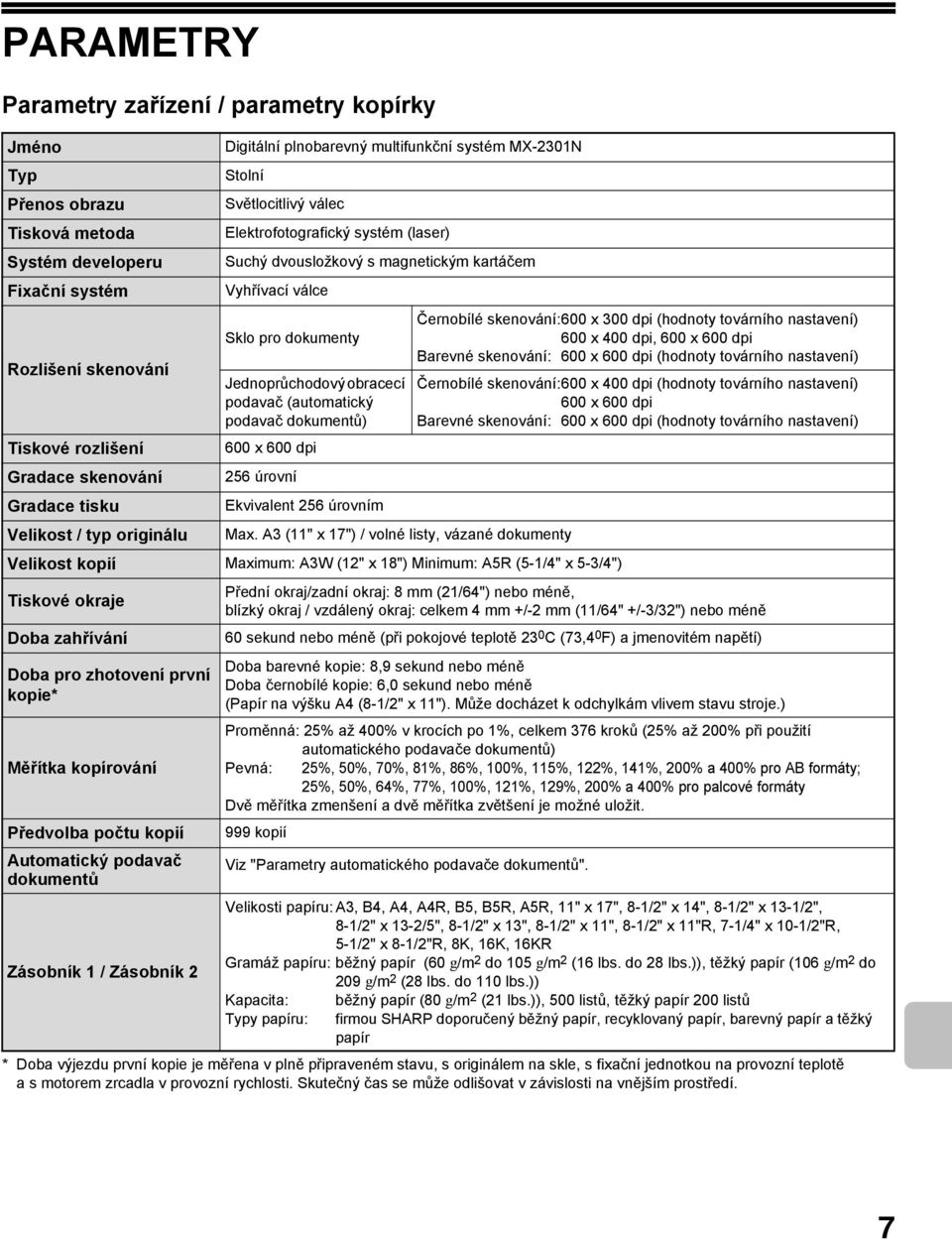 dokumenty Jednoprůchodový obracecí podavač (automatický podavač dokumentů) 600 x 600 dpi 256 úrovní Ekvivalent 256 úrovním Max.