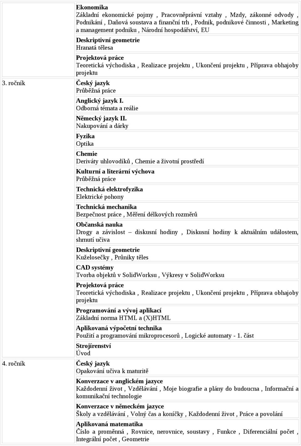 ročník Český jazyk Průběžná práce Projektová práce Teoretická východiska, Realizace projektu, Ukončení projektu, Příprava obhajoby projektu Anglický jazyk I. Odborná témata a reálie Německý jazyk II.
