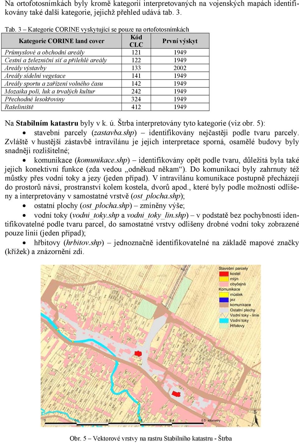 Areály výstavby 133 2002 Areály sídelní vegetace 141 1949 Areály sportu a zařízení volného času 142 1949 Mozaika polí, luk a trvalých kultur 242 1949 Přechodné lesokřoviny 324 1949 Rašeliniště 412