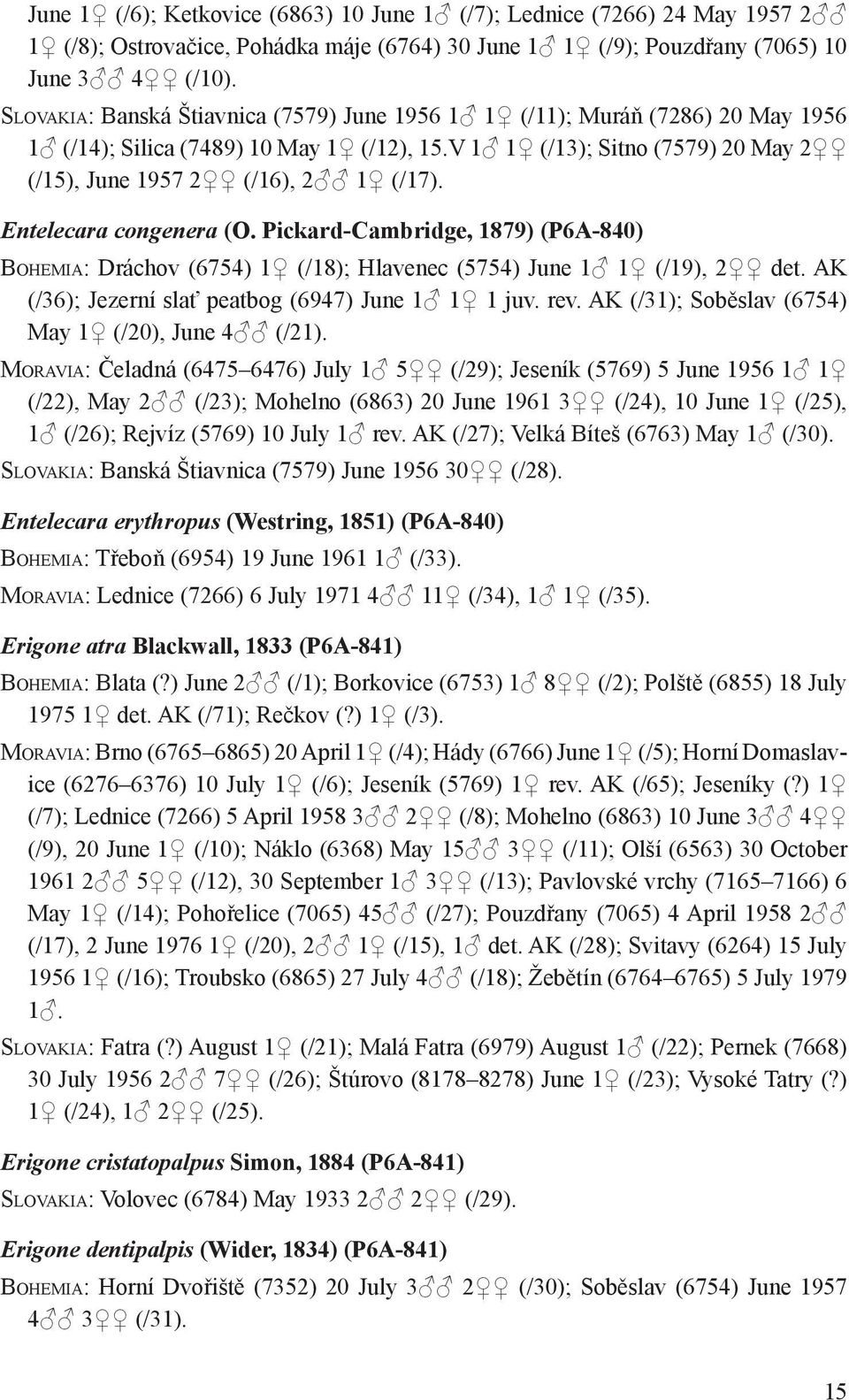 Entelecara congenera (O. Pickard-Cambridge, 1879) (P6A-840) Bohemia: Dráchov (6754) 1 (/18); Hlavenec (5754) June 1 1 (/19), 2 det. AK (/36); Jezerní slať peatbog (6947) June 1 1 1 juv. rev.