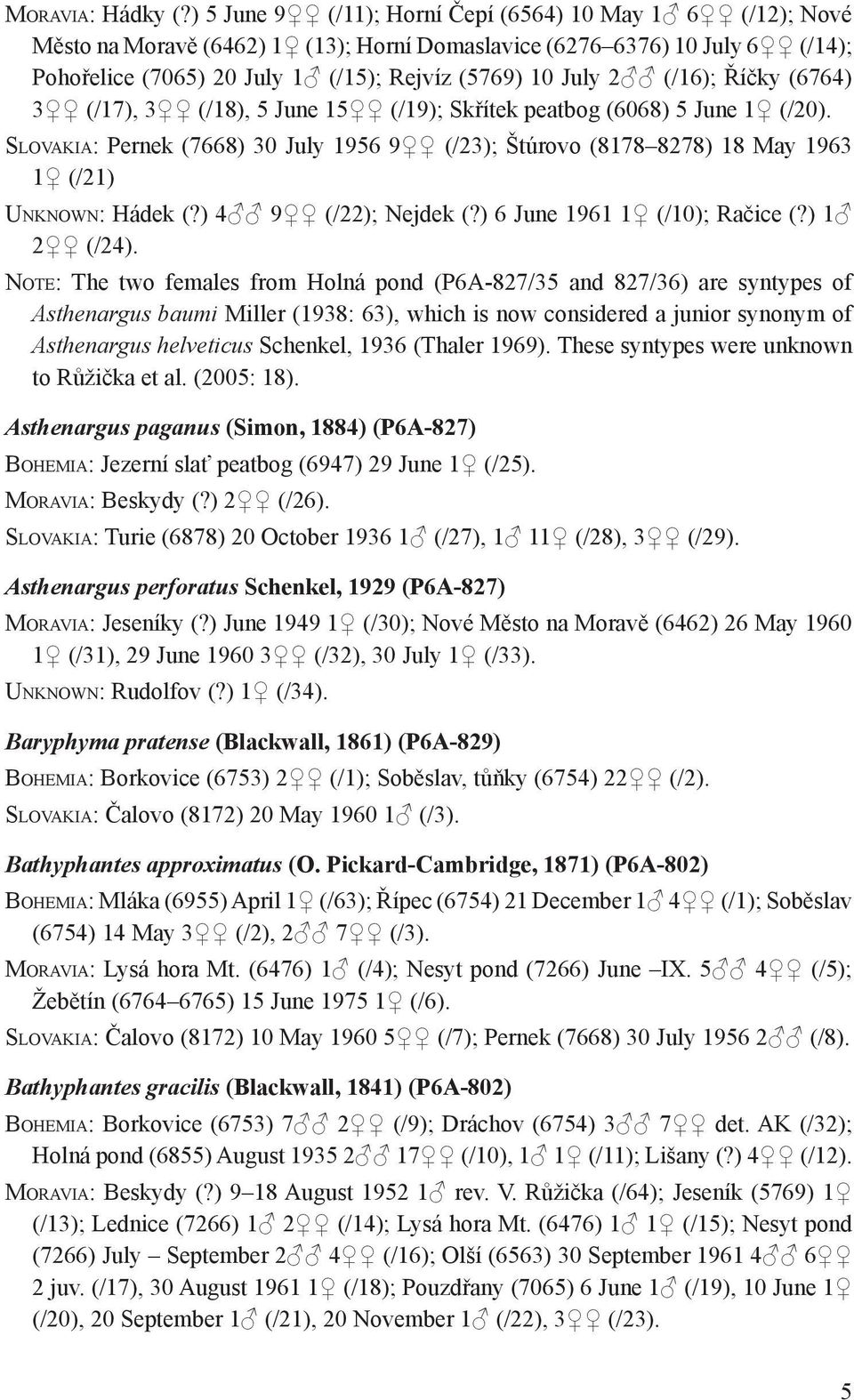 (/16); Říčky (6764) 3 (/17), 3 (/18), 5 June 15 (/19); Skřítek peatbog (6068) 5 June 1 (/20). Slovakia: Pernek (7668) 30 July 1956 9 (/23); Štúrovo (8178 8278) 18 May 1963 1 (/21) Unknown: Hádek (?