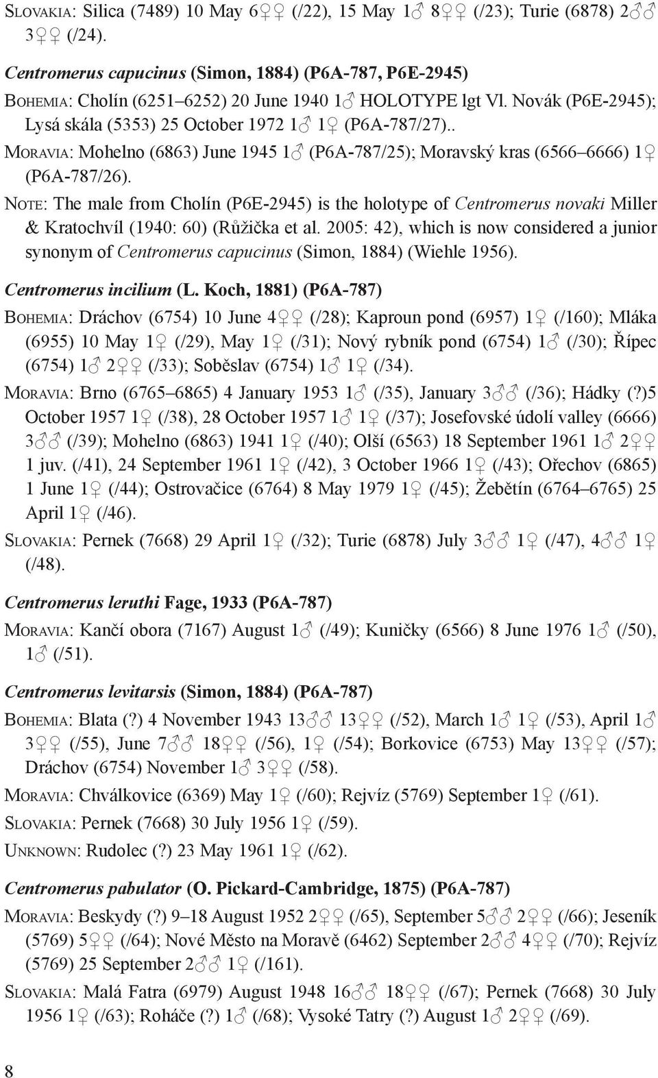 Note: The male from Cholín (P6E-2945) is the holotype of Centromerus novaki Miller & Kratochvíl (1940: 60) (Růžička et al.