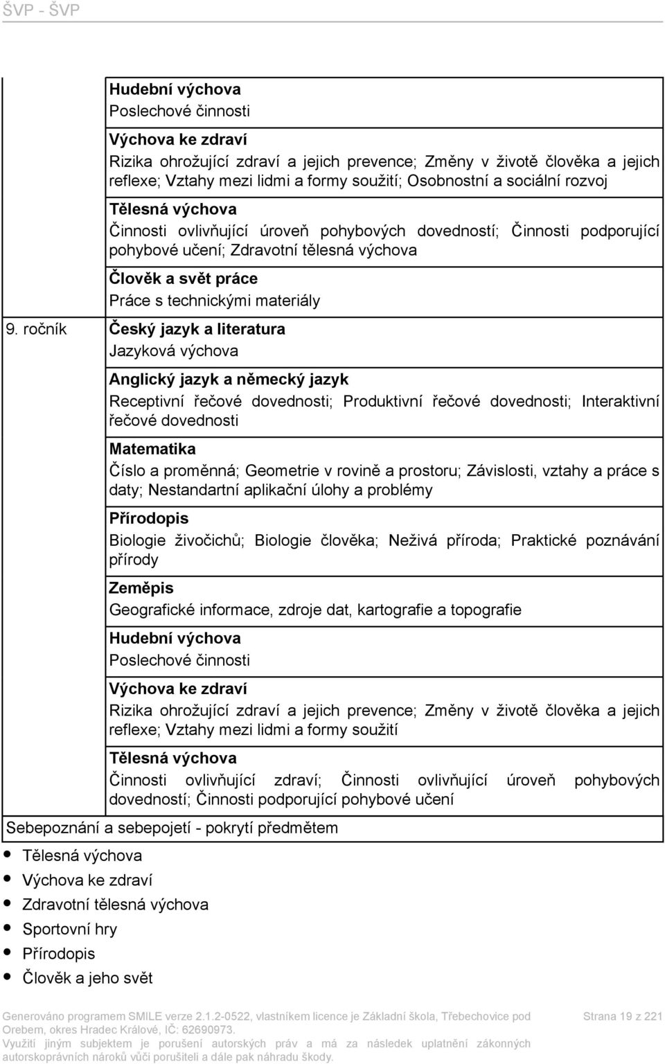 ročník Český jazyk a literatura Jazyková výchova Anglický jazyk a německý jazyk Receptivní řečové dovednosti; Produktivní řečové dovednosti; Interaktivní řečové dovednosti Matematika Číslo a