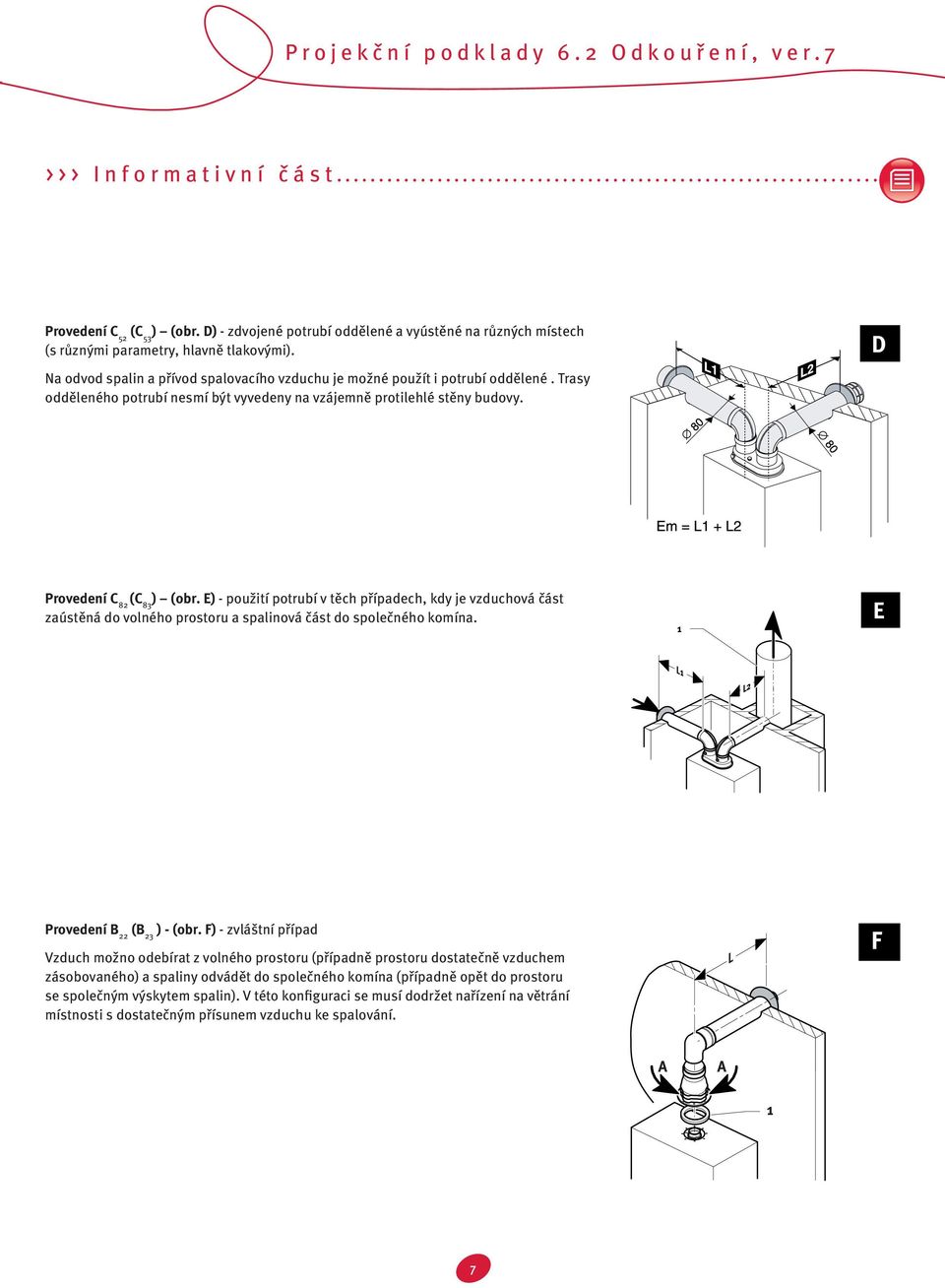 E) - použití potrubí v těch případech, kdy je vzduchová část zaústěná do volného prostoru a spalinová část do společného komína. 1 E L1 L2 Provedení B 22 (B 23 ) - (obr.