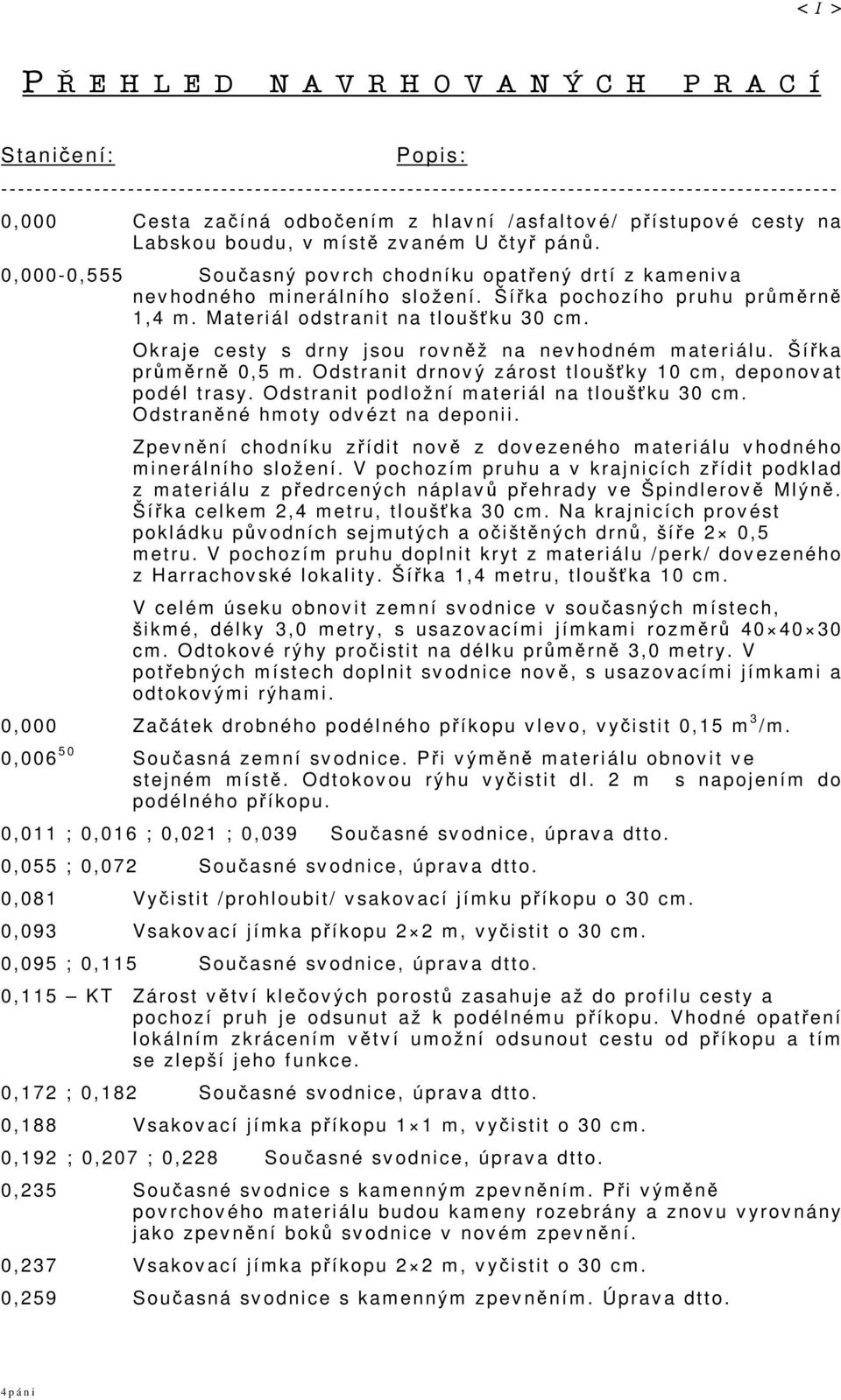 Šíka pochozího pruhu prmrn 1,4 Materiál odstranit na tloušku 30 c Okraje cesty s drny jsou rov nž na nev hodném m ateriálu.