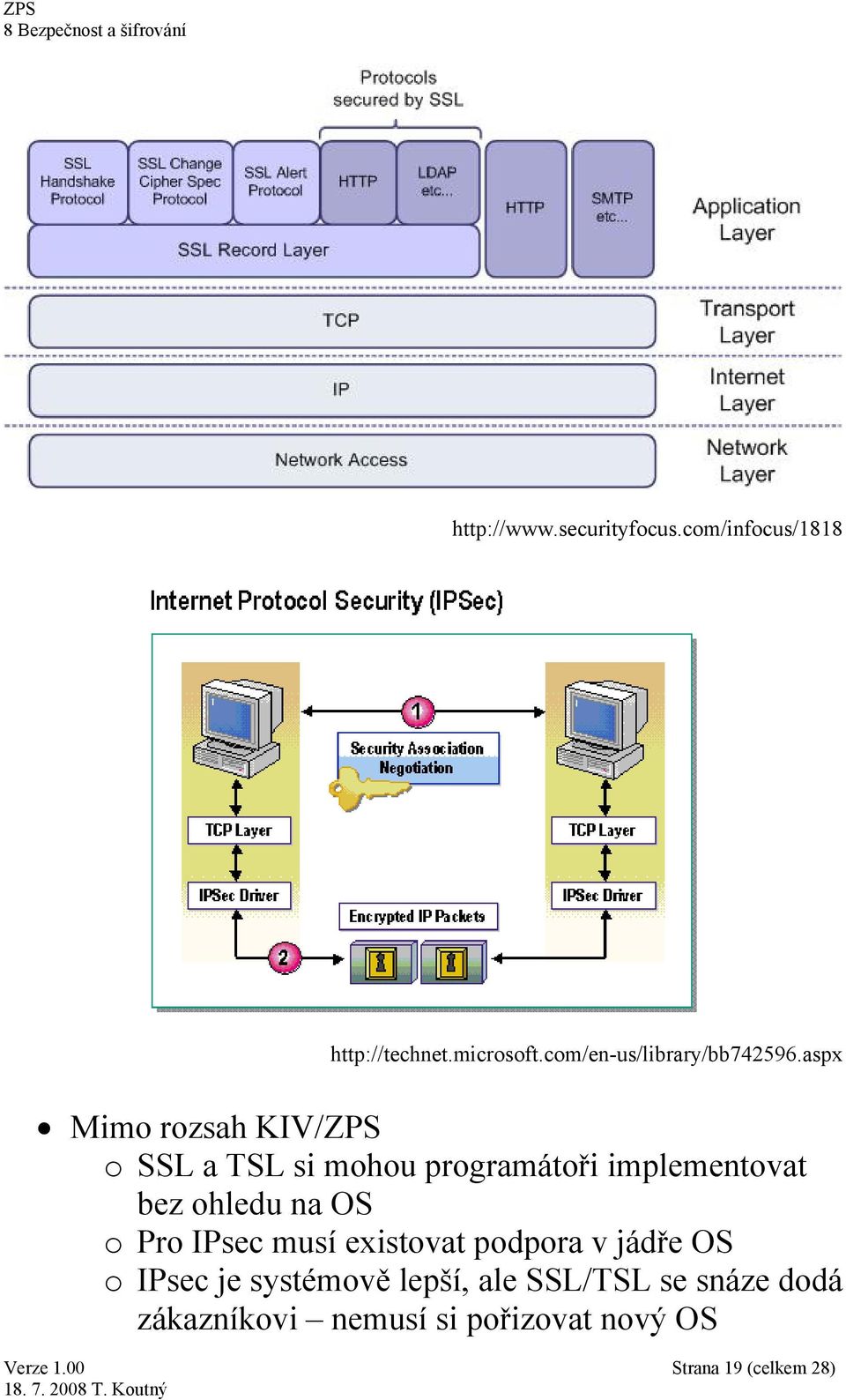 aspx Mimo rozsah KIV/ZPS o SSL a TSL si mohou programátoři implementovat bez ohledu na