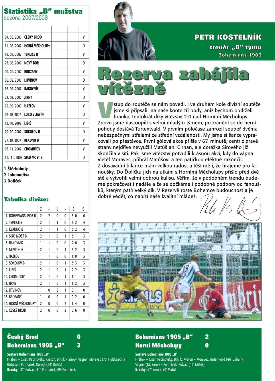 2007 CHOMUTOV V 11. 11. 2007 SIAD MOST B D 1 tûrboholy 2 Lokomotiva 3 ëolíãek Tabulka divize: PETR KOSTELNÍK trenér B týmu Bohemians 1905 Rezerva zahájila vítězně Vstup do soutûïe se nám povedl.