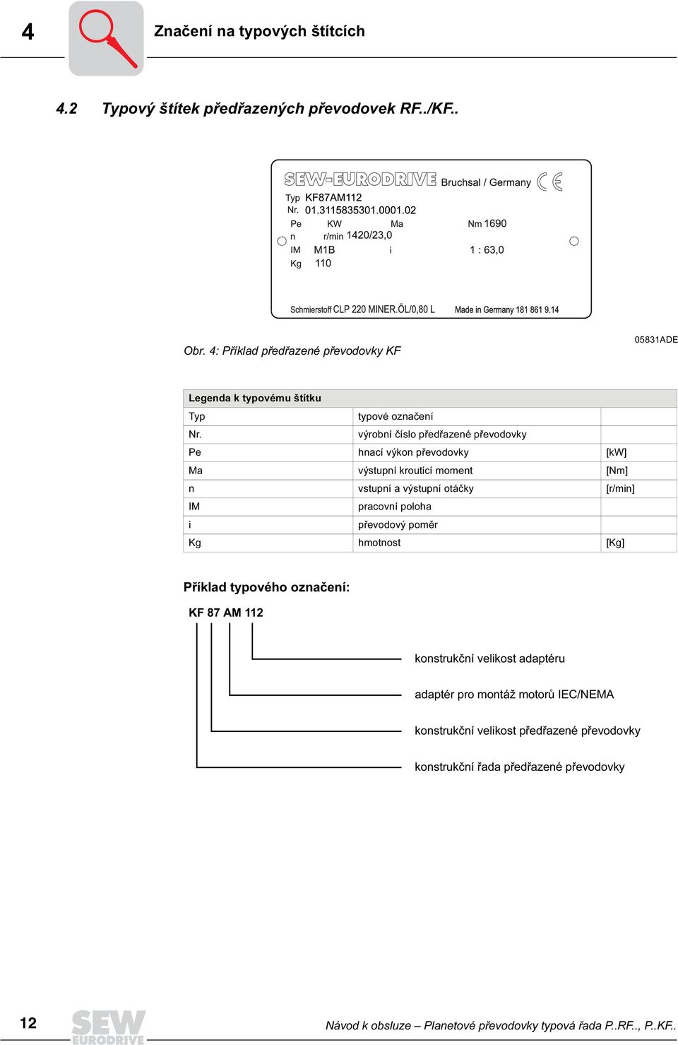 výrobní číslo předřazené převodovky Pe hnací výkon převodovky [kw] Ma výstupní krouticí moment [Nm] n vstupní a výstupní otáčky [r/min] IM pracovní poloha i