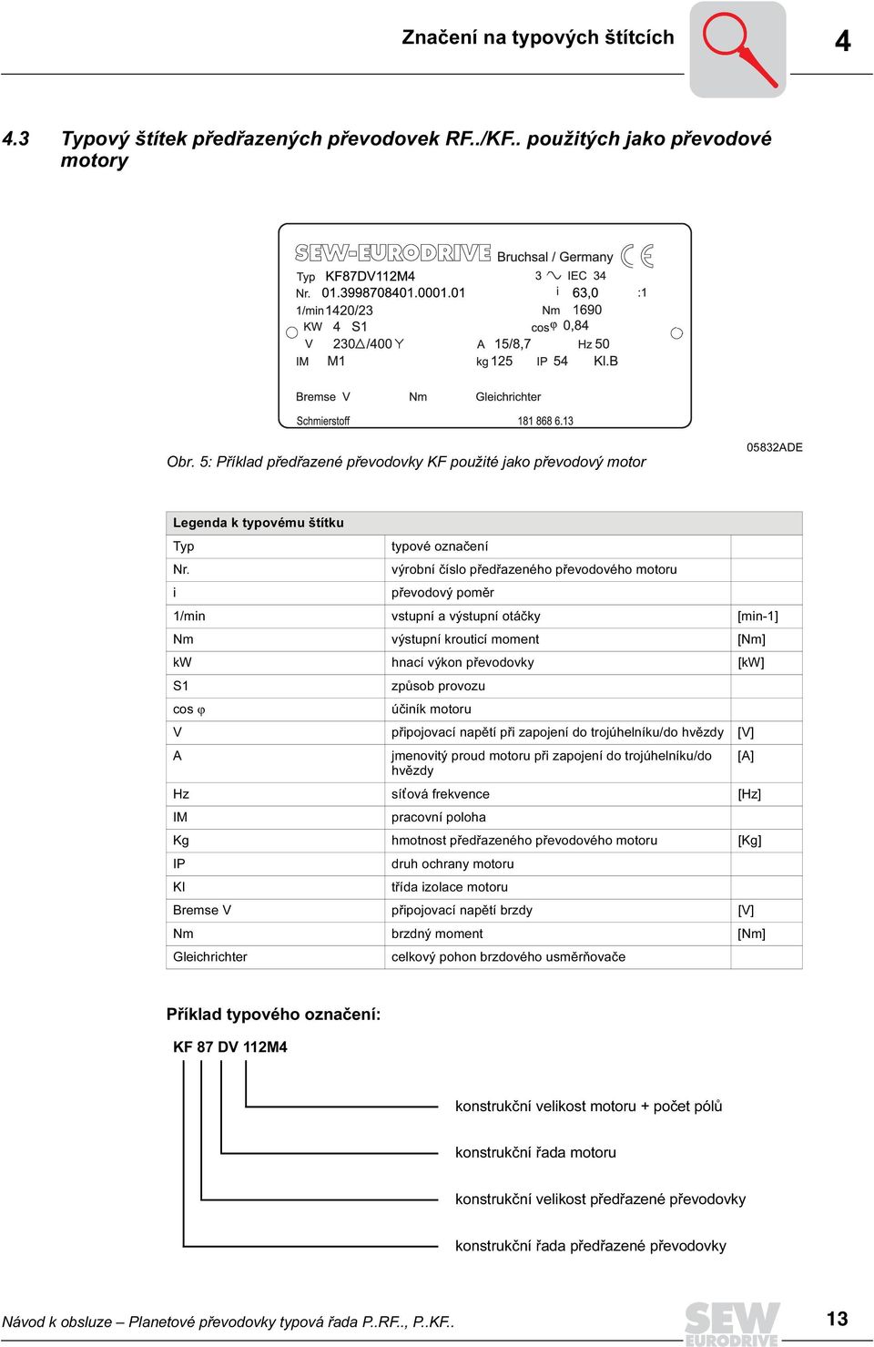 výrobní číslo předřazeného převodového motoru i převodový poměr 1/min vstupní a výstupní otáčky [min-1] Nm výstupní krouticí moment [Nm] kw hnací výkon převodovky [kw] S1 způsob provozu cos ϕ účiník