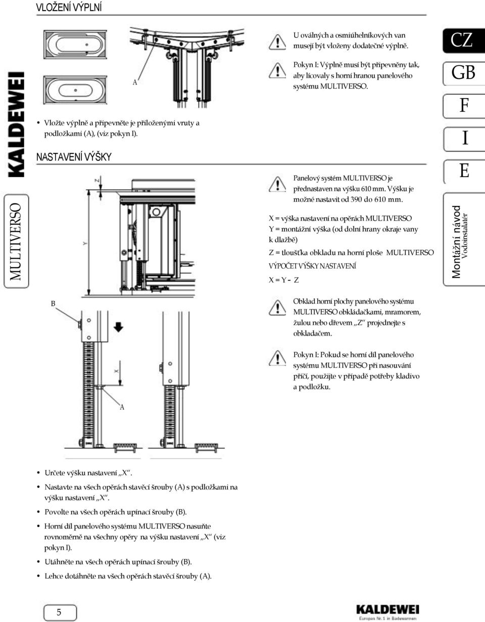 X = výška nastavení na opěrách MULTVRSO Y = montáţní výška (od dolní hrany okraje vany k dlaţbě) Z = tloušťka obkladu na horní ploše MULTVRSO VÝPOČT VÝŠKY NSTVNÍ X = Y - Z B Obklad horní plochy