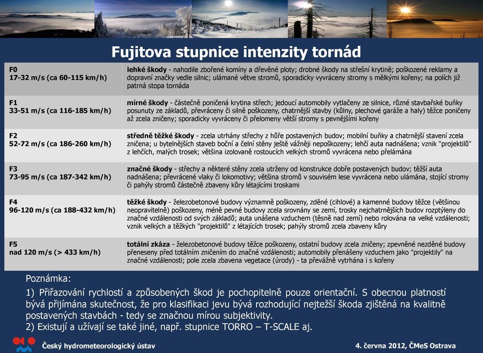 automobily vytlačeny ze silnice, různé stavbařské buňky posunuty ze základů, převráceny či silně poškozeny, chatrnější stavby (kůlny, plechové garáže a haly) těžce poničeny až zcela zničeny;