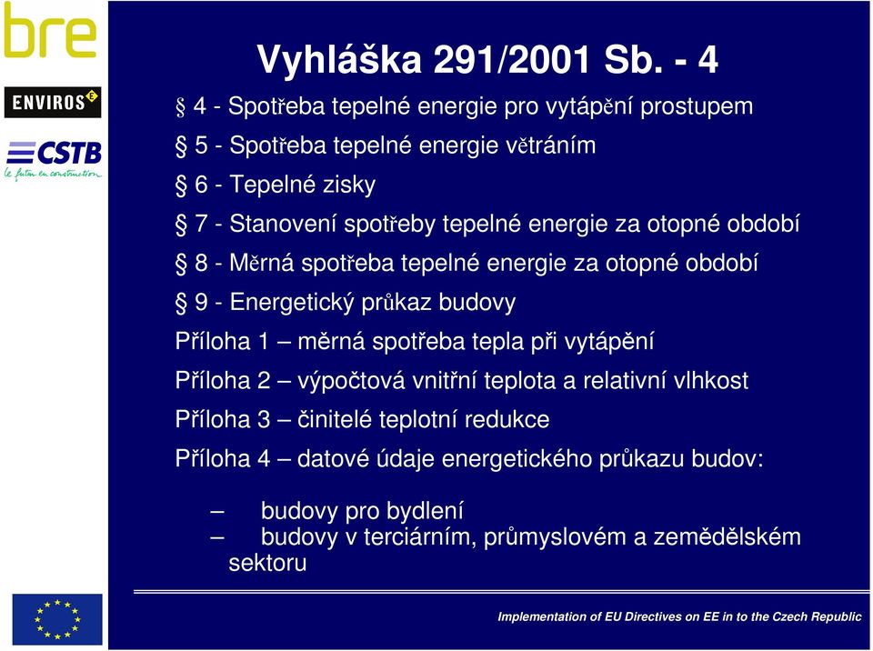 spotřeby tepelné energie za otopné období 8 - Měrná spotřeba tepelné energie za otopné období 9 - Energetický průkaz budovy Příloha 1