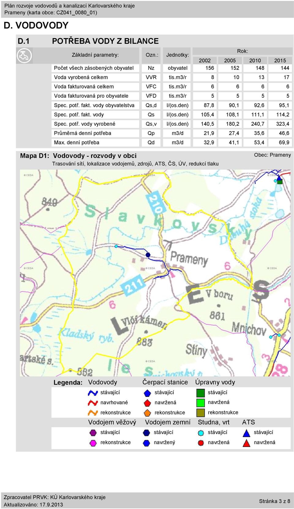 m3/r 6 6 6 6 Voda fakturovaná pro obyvatele VFD tis.m3/r 5 5 5 5 Spec. potř. fakt. vody obyvatelstva Qs,d l/(os.den) 87,8 90,1 92,6 95,1 Spec. potř. fakt. vody Qs l/(os.