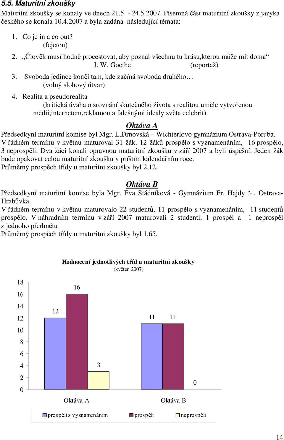 Svoboda jedince končí tam, kde začíná svoboda druhého (volný slohový útvar) 4.