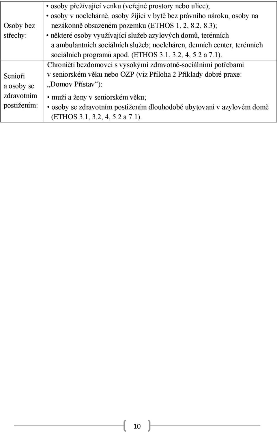 2, 8.3); některé osoby využívající služeb azylových domů, terénních a ambulantních sociálních služeb; nocleháren, denních center, terénních sociálních programů apod. (ETHOS 3.