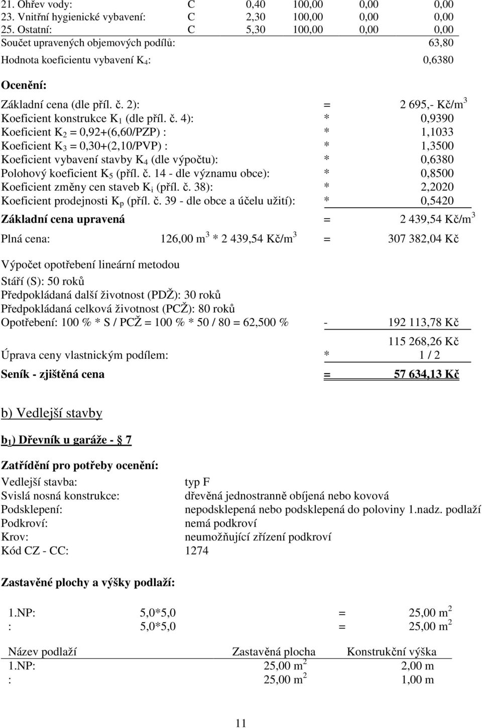 2): = 2 695,- Kč/m 3 Koeficient konstrukce K 1 (dle příl. č.