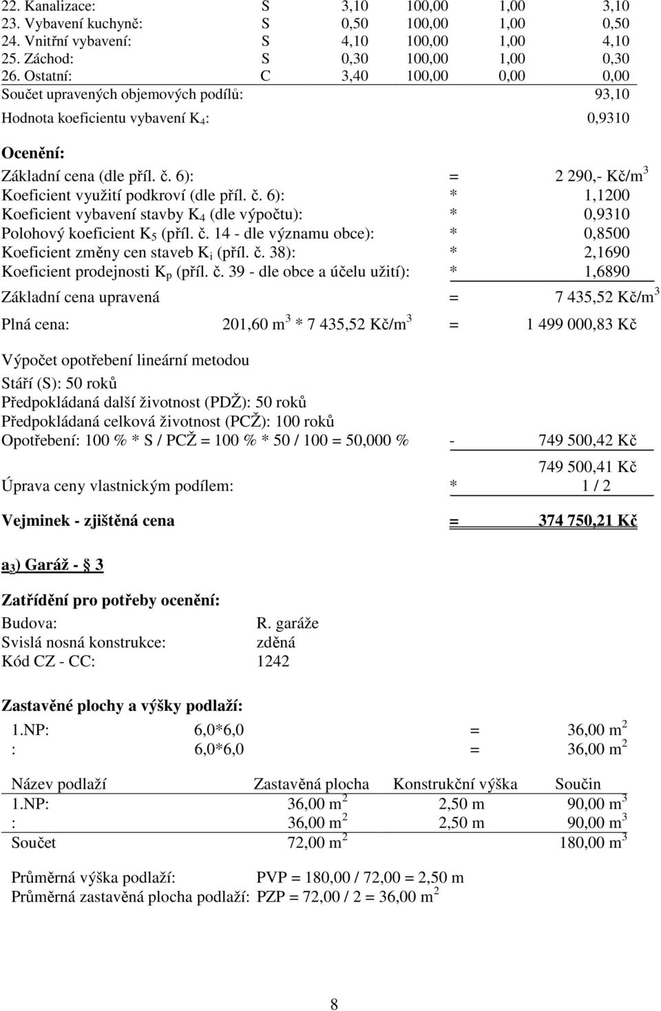 6): = 2 290,- Kč/m 3 Koeficient využití podkroví (dle příl. č. 6): * 1,1200 Koeficient vybavení stavby K 4 (dle výpočtu): * 0,9310 Polohový koeficient K 5 (příl. č. 14 - dle významu obce): * 0,8500 Koeficient změny cen staveb K i (příl.