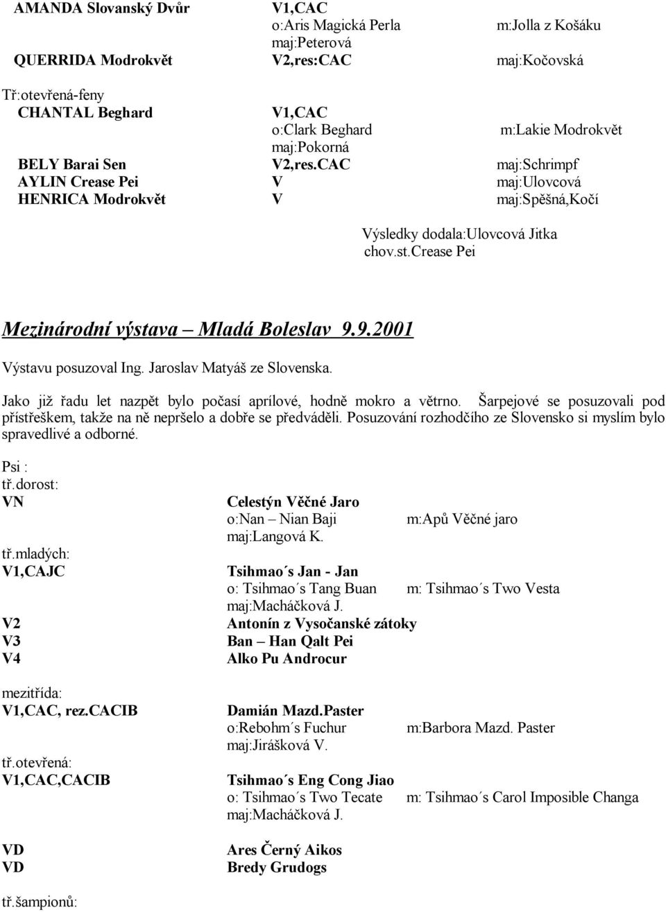 crease Pei Mezinárodní výstava Mladá Boleslav 9.9.2001 Výstavu posuzoval Ing. Jaroslav Matyá ze Slovenska. Jako ji adu let nazp t bylo po así aprílové, hodn mokro a v trno.