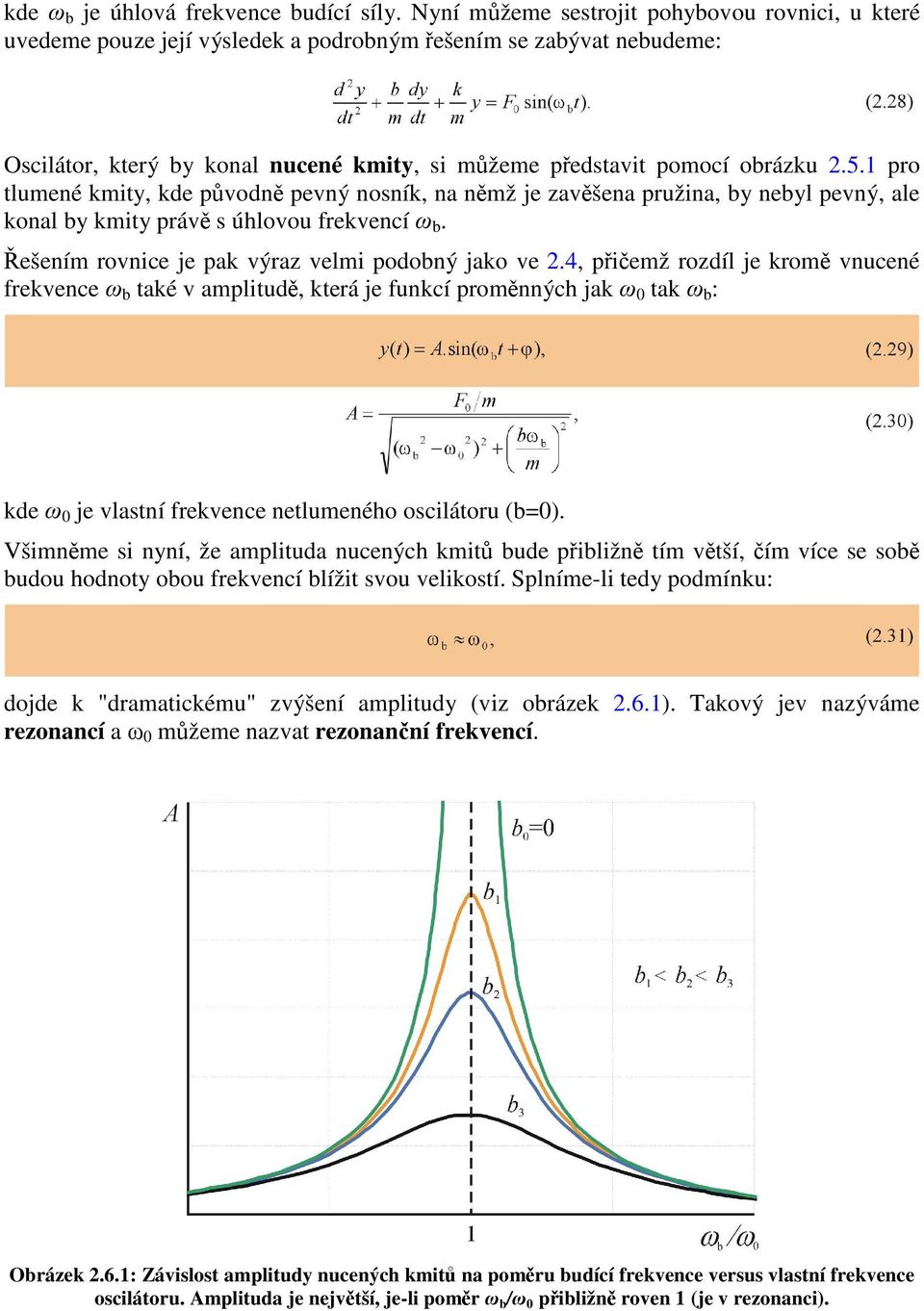 1 pro tlumené kmity, kde původně pevný nosník, na němž je zavěšena pružina, by nebyl pevný, ale konal by kmity právě s úhlovou frekvencí ω b. Řešením rovnice je pak výraz velmi podobný jako ve 2.