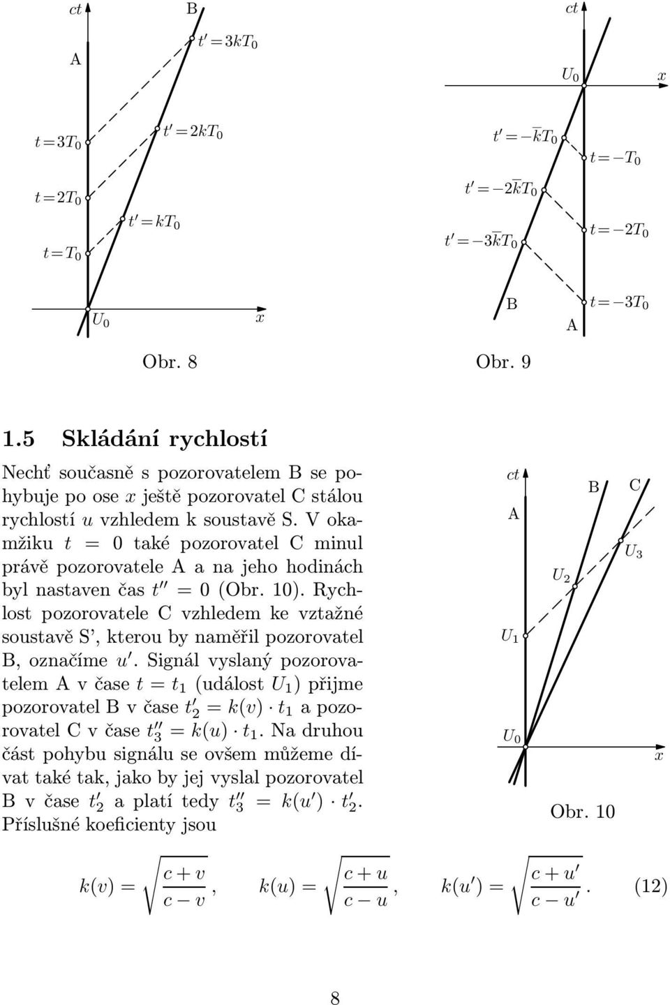 vokamžiku t = 0 také pozorovatel C minul právě pozorovatele A a na jeho hodinách bylnastavenčas t =0(Obr.10).