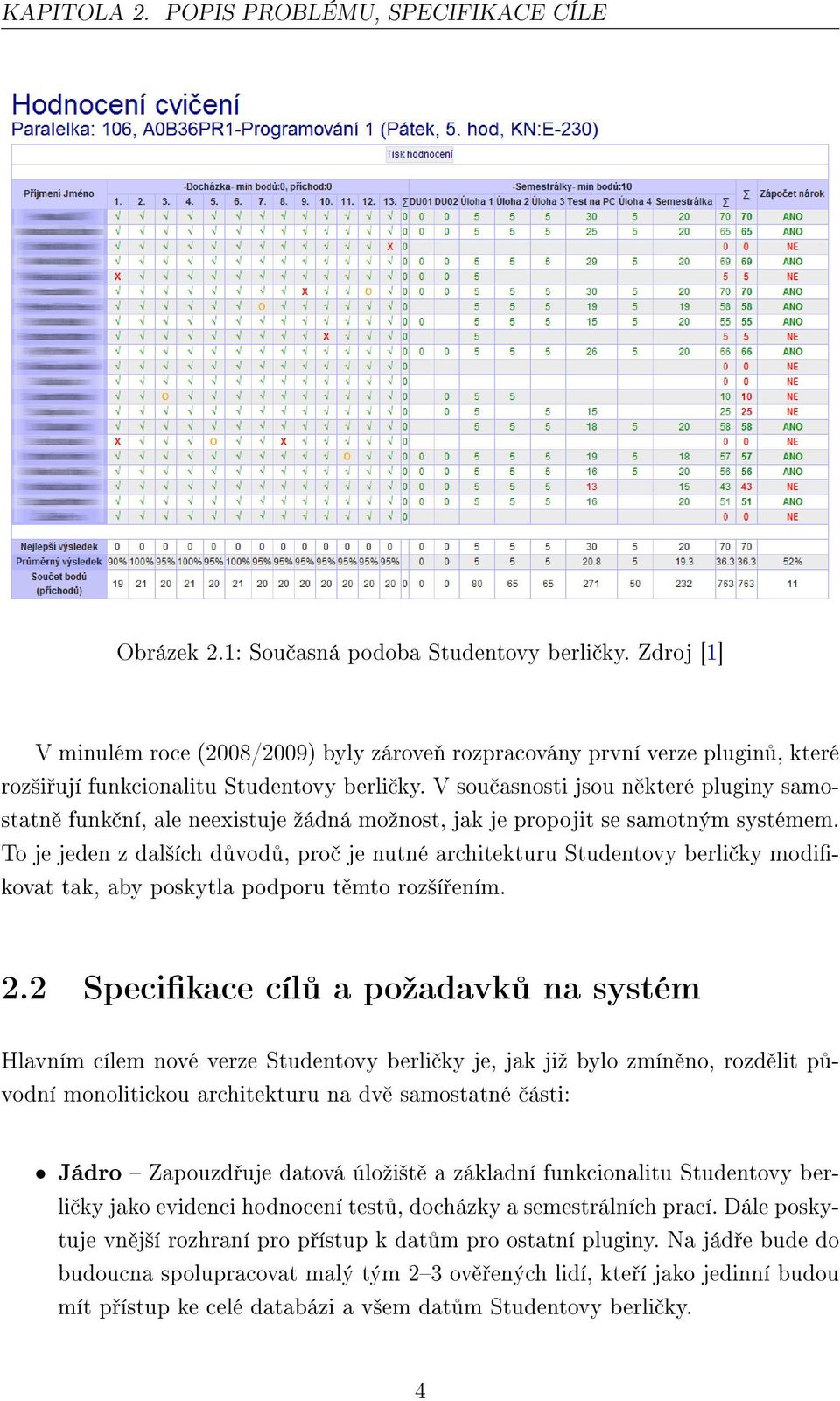 V sou asnosti jsou n které pluginy samostatn funk ní, ale neexistuje ºádná moºnost, jak je propojit se samotným systémem.