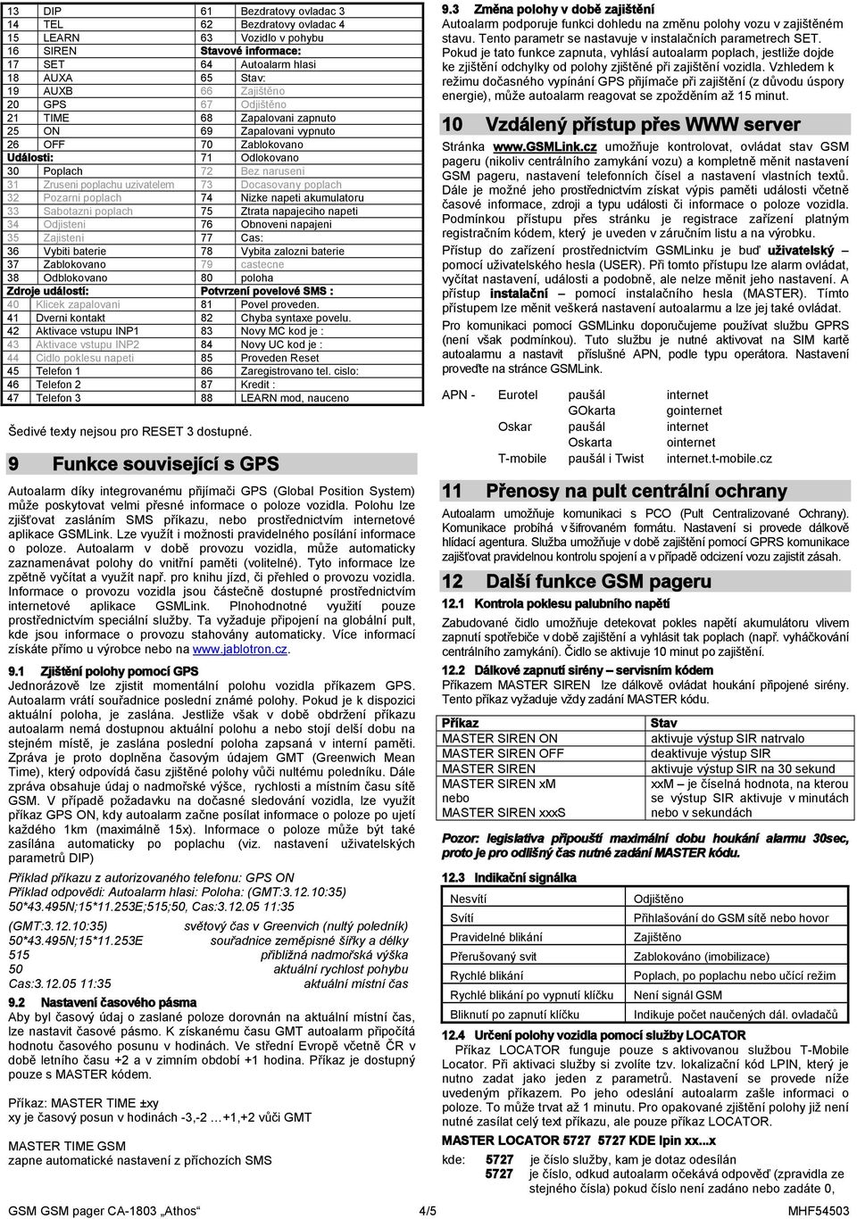 Pozarni poplach 74 Nizke napeti akumulatoru 33 Sabotazni poplach 75 Ztrata napajeciho napeti 34 Odjisteni 76 Obnoveni napajeni 35 Zajisteni 77 Cas: 36 Vybiti baterie 78 Vybita zalozni baterie 37