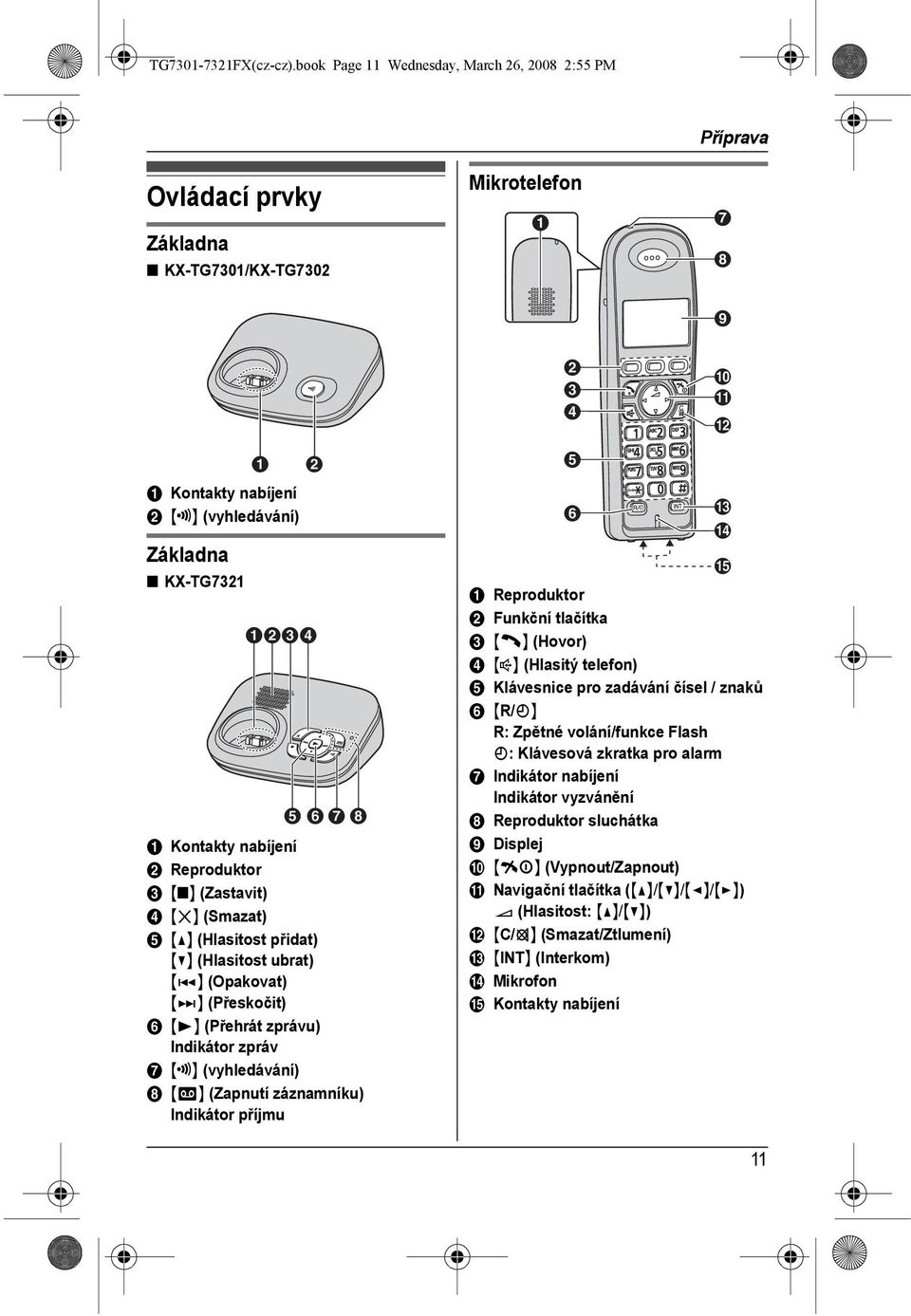 ABCD E FGH A Kontakty nabíjení B Reproduktor C { } (Zastavit) D {4} (Smazat) E {^} (Hlasitost přidat) {V} (Hlasitost ubrat) {7} (Opakovat) {8} (Přeskočit) F {6} (Přehrát zprávu) Indikátor zpráv G {x}